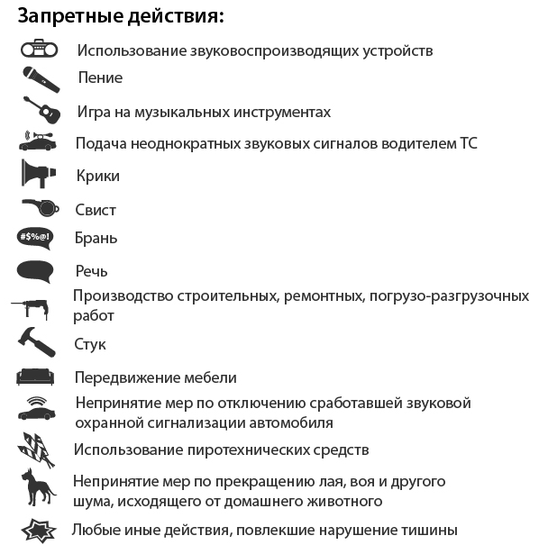 Перечень-работ-которые-запрещены-по-закону-о-тишине.png